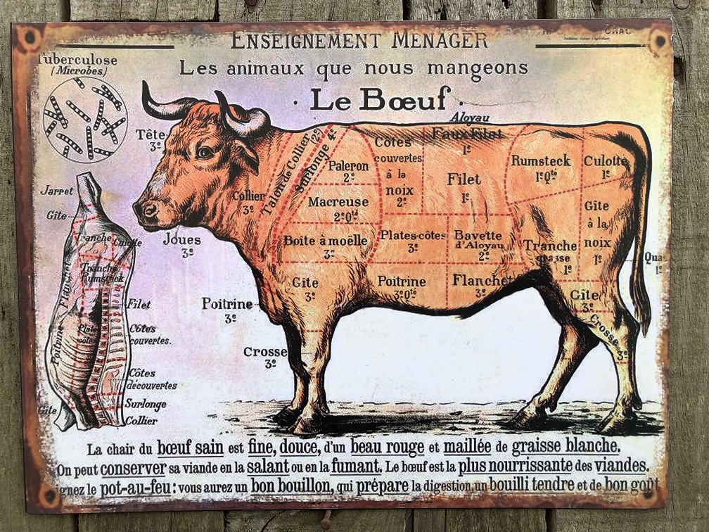 Metalen schild met een rund en de vleesverdeling in soorten, Le Boeuf
