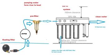 Water filter, floating filter that helps our systems stay cleaner preventively