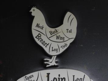 Wall Sign Chicken, Pig and Cow - Metal - Butchers' Guide