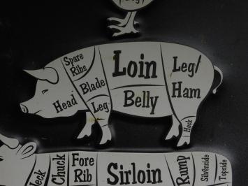 Wall Sign Chicken, Pig and Cow - Metal - Butchers' Guide